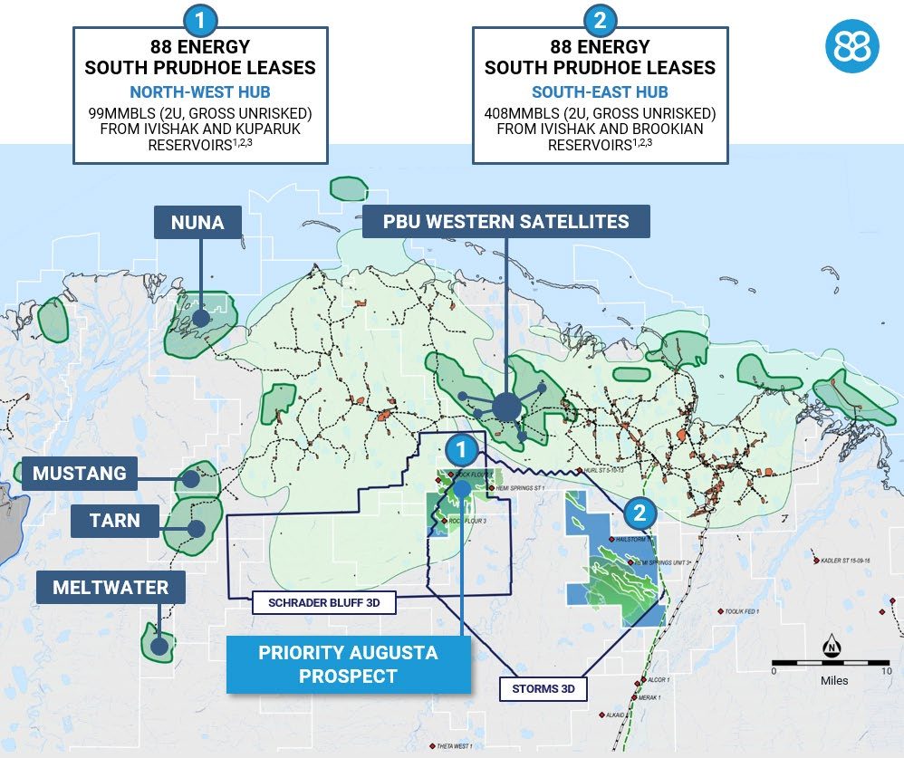 Figure from 88 Energy Limited's announcement